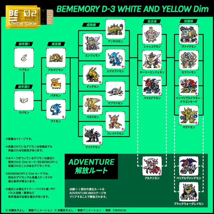 Digimon BE White and Yellow & White and Red BEM Cards