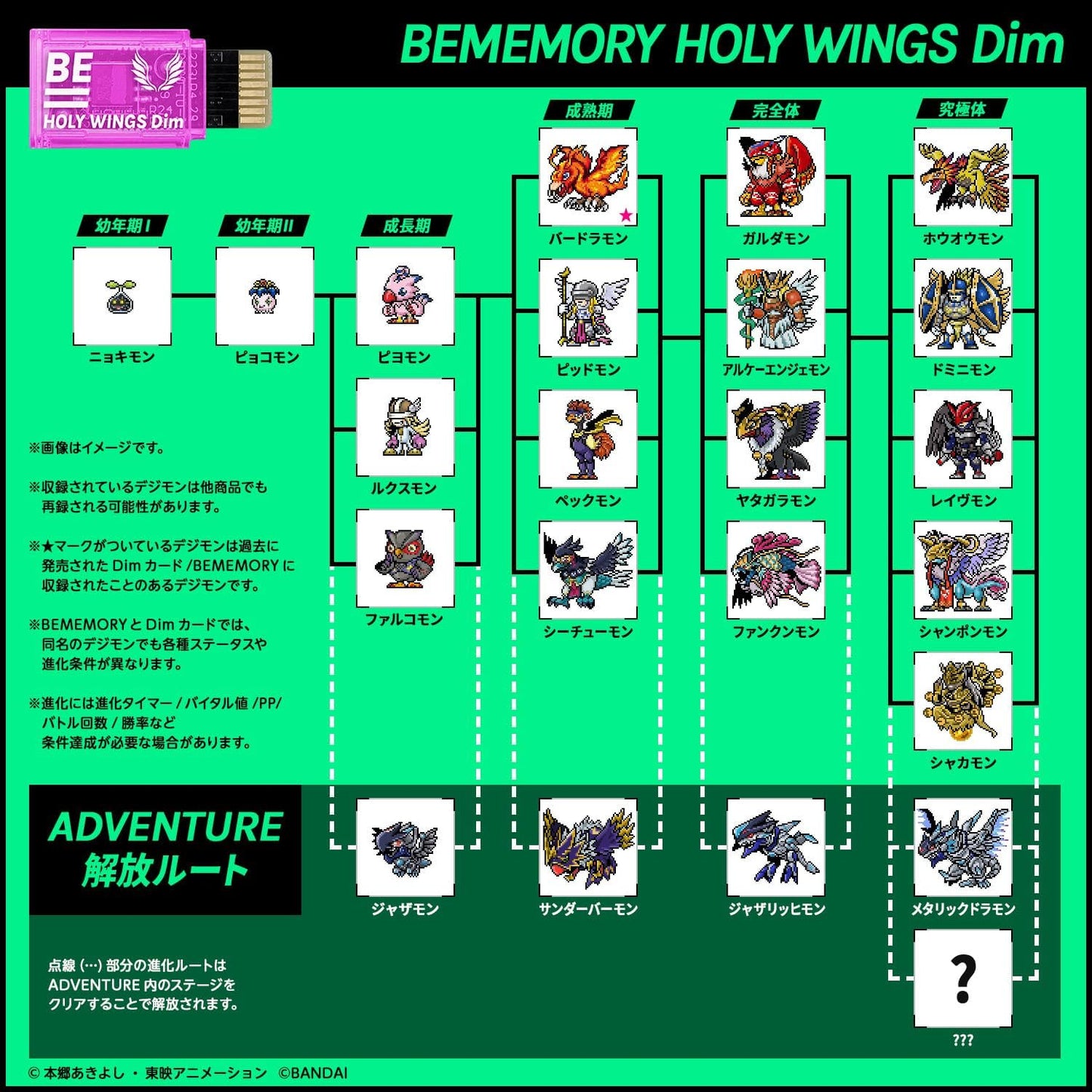 Digimon BE Holy Wings & Forest Guardians BEM Cards