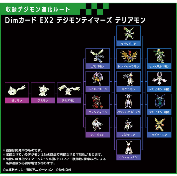 Digimon VB Terriermon EX2 DIM Card